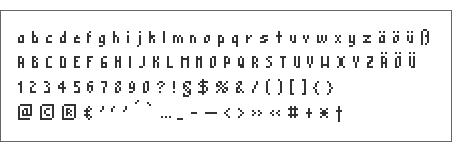 Glyphentabelle der Scripto Narrow