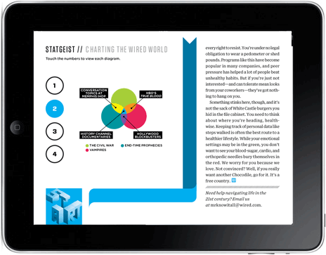 WIRED app